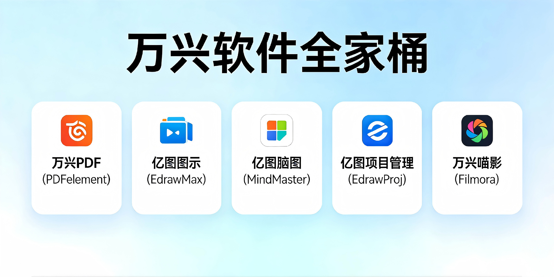 乐动LDSports